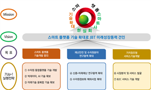 그림입니다.
							원본 그림의 이름: CLP0000075c3db8.bmp
							원본 그림의 크기: 가로 950pixel, 세로 567pixel